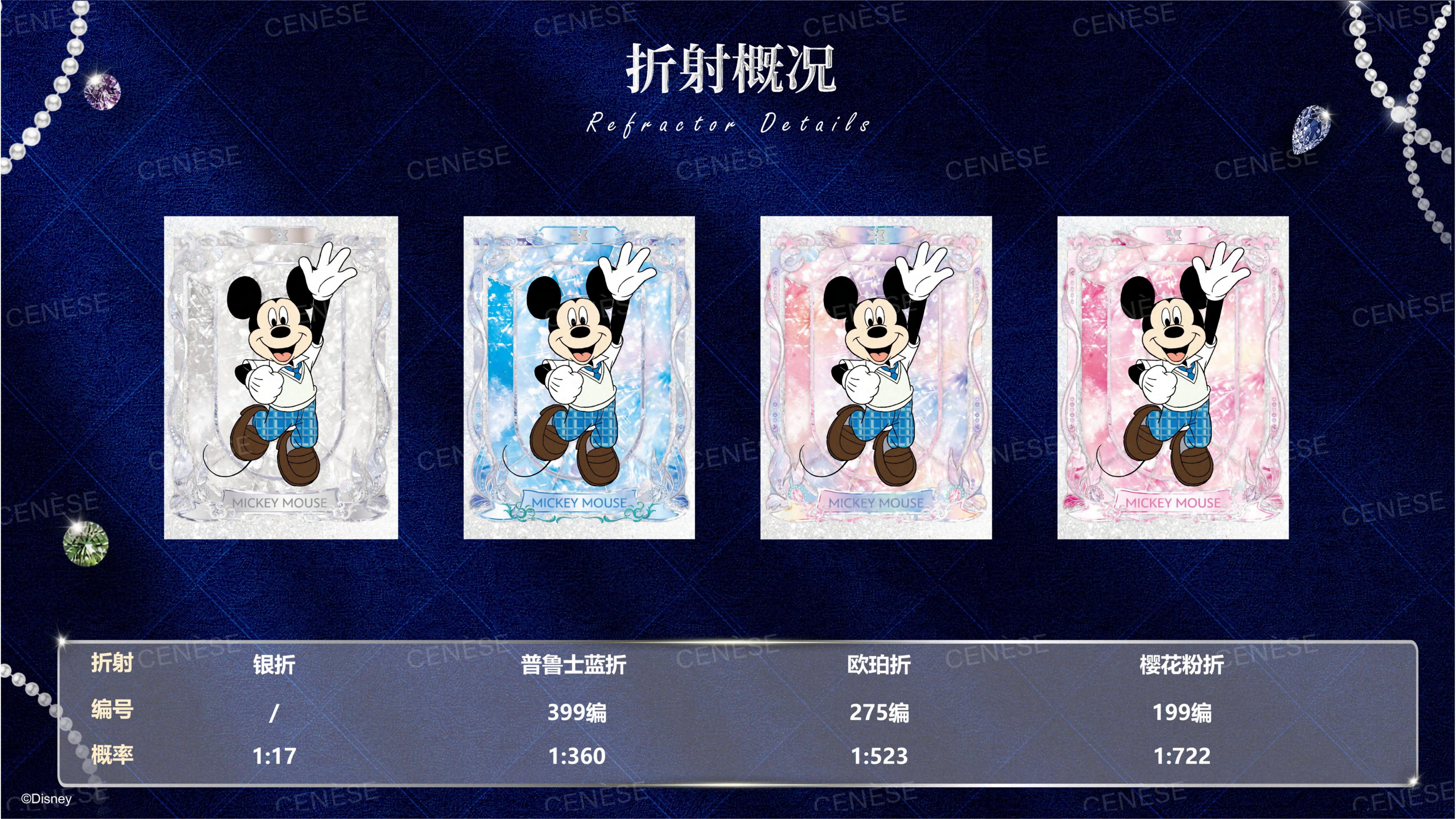 2026 CENÈSE 米奇和朋友们系列收藏卡.(2)_13